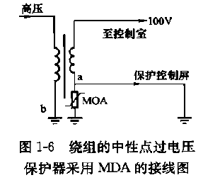 繞組的中性點(diǎn)過電壓保護(hù)器采用MDA的接線圖.png
